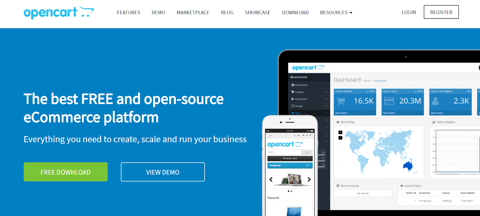 OpenCart-Best-eCommerce-tools